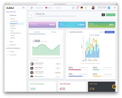 Angularjs Admin Templates