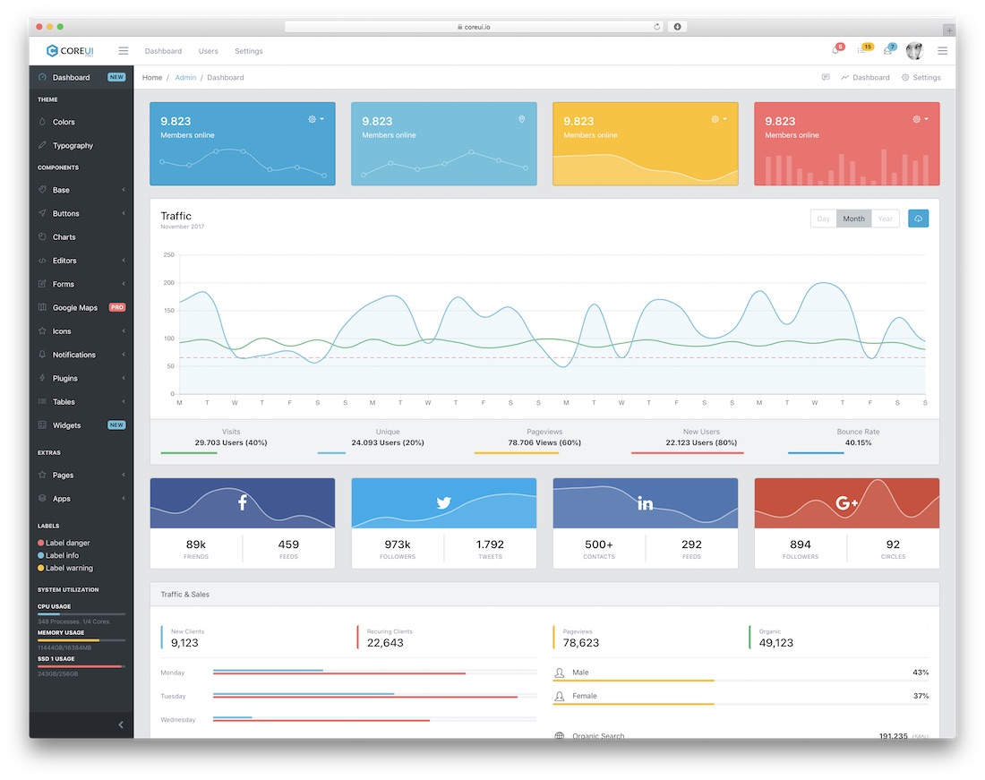 coreui free admin template