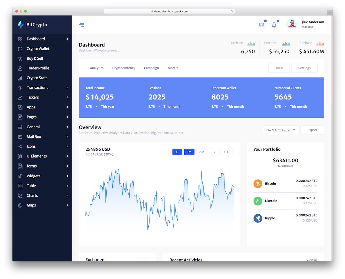 cryptocurrency dashboard