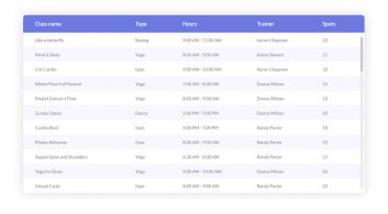 Fixed Header Table