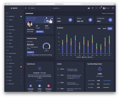 Mvc5 Admin Dashboards