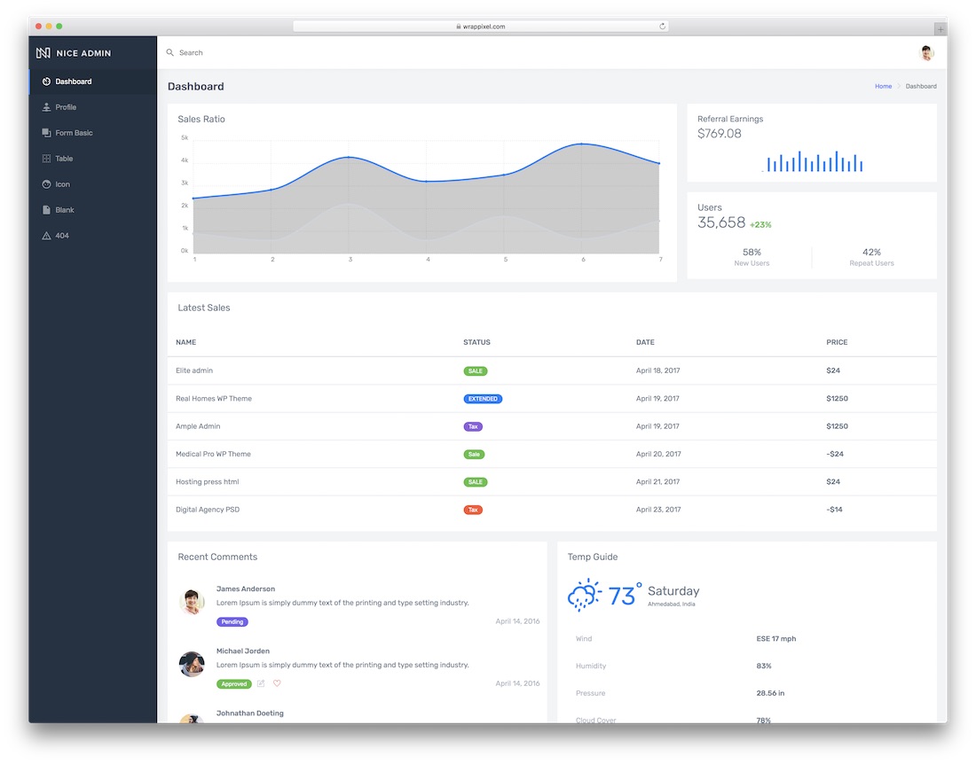 nice free admin template