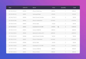 Responsive Table V1