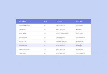 Responsive Table V2