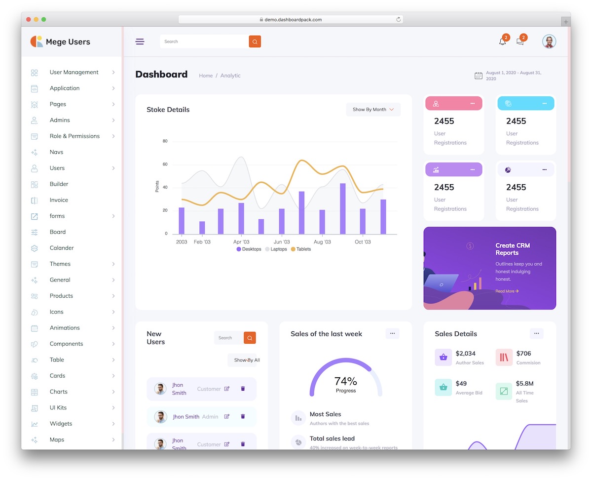 user management dashboard