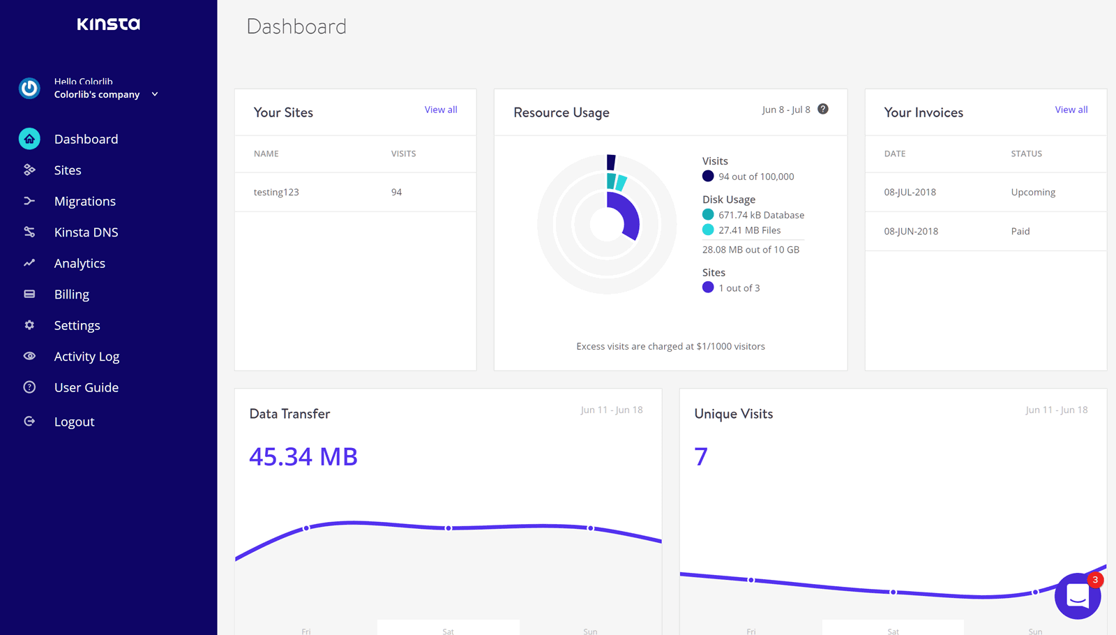 Hosting Control Panel